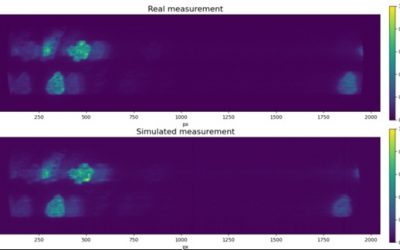 Compressed sensing: Snabbare detektion av farliga ämnen