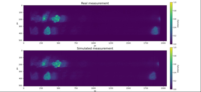 Compressed sensing
